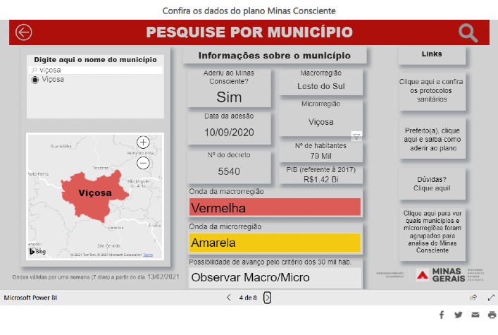 Estado permite que Micro de Viçosa volte para a Onda Amarela; decisão cabe aos prefeitos