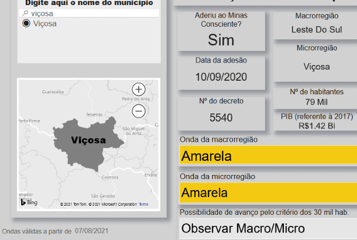 Minas Consciente enquadra Viçosa na Onda Amarela