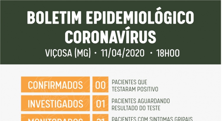 Boletim Epidemiológico da Covid-19 em Viçosa atualizado neste sábado (11)